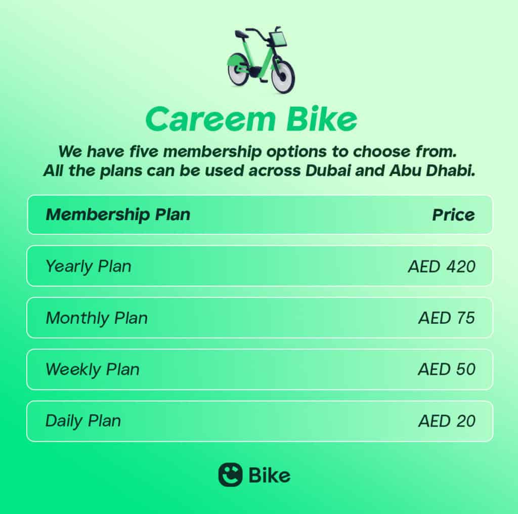 membership plan-subscription-Careem bike-dubai