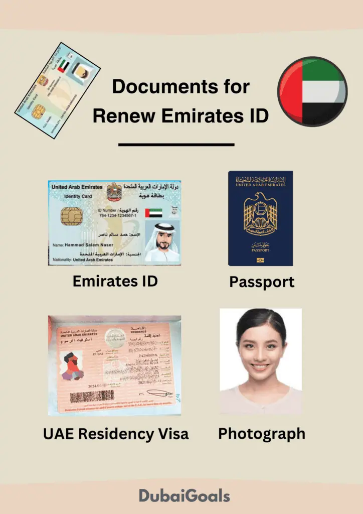 Documents for Renew Emirates ID